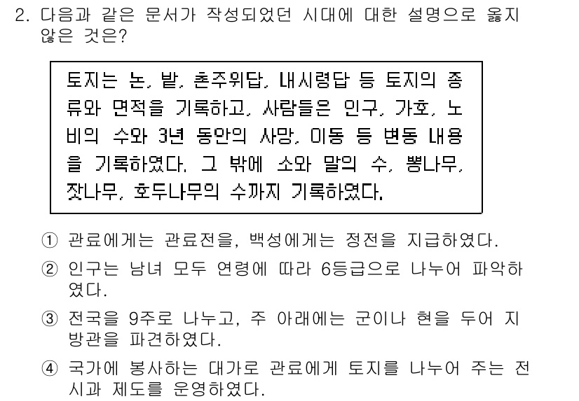 9급_지방직_공무원_한국사 2016년 2번 - .  

해설: 4번은 사회적 지위에 따른 차별을 조장하는 내용이 아니므... 에 관한 핵심 기출문제