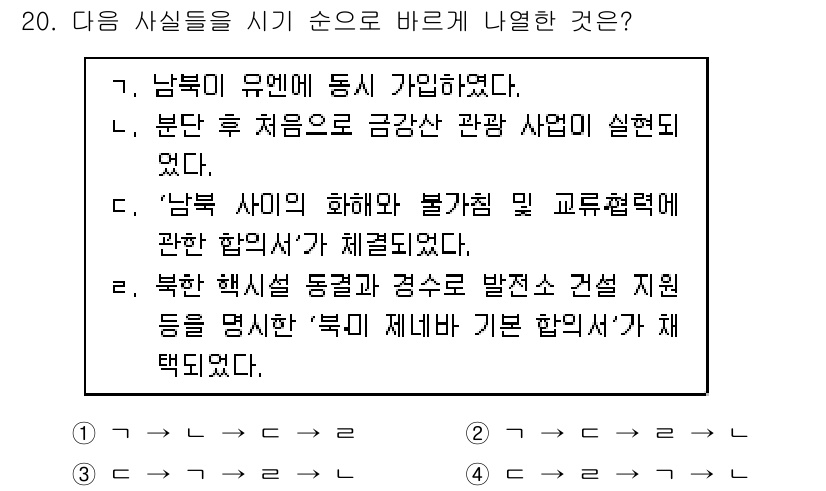 9급_지방직_공무원_한국사 2017년 20번 - 정답인 이유: 남북기 무역은 두 지역 간의 교류를 통해 강화되었으며, 초... 에 관한 핵심 기출문제