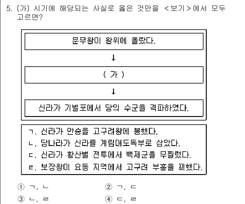 9급_지방직_공무원_한국사 2018년 5번 - 신라가 한창 발전하던 시기, 왕권 강화와 신라의 재정 운영이 중요했으며,... 에 관한 핵심 기출문제