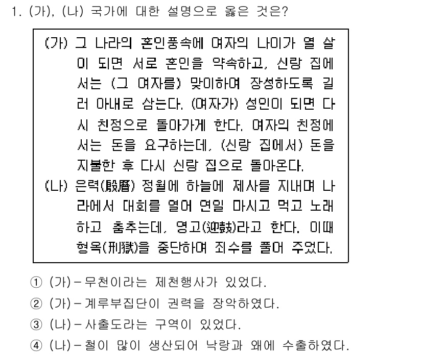 9급_지방직_공무원_한국사 2019년 1번 - (가)에서 국가의 혼인 풍속을 통해 사회적 유대를 강조하고 있으며, 이는... 에 관한 핵심 기출문제