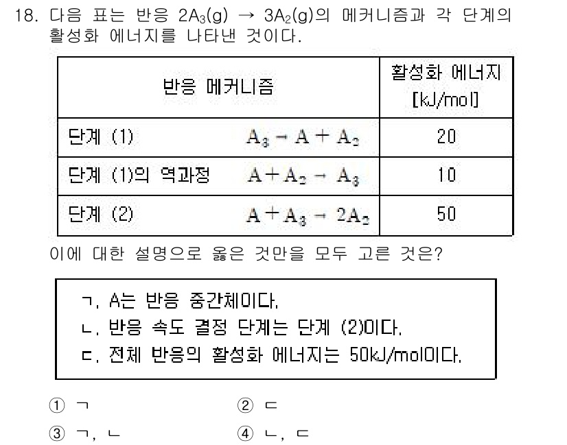 9급_지방직_공무원_화학 2015년 18번 - 주어진 반응에서 생성물 \( A_2(g) \)는 산소 분자가 두 개 결합... 에 관한 핵심 기출문제