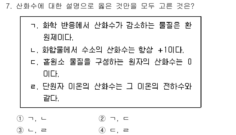 9급_지방직_공무원_화학공학일반 2015년 7번 - 단원 이론의 산화수는 화학 반응에서 원소의 전자 배치를 고려한 값으로, ... 에 관한 핵심 기출문제