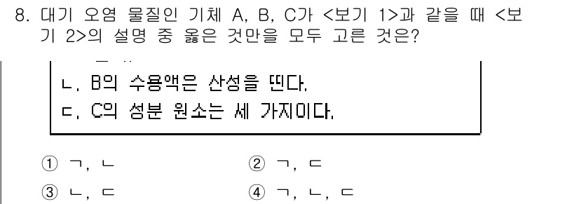 9급_지방직_공무원_화학 2016년 8번 - A, B, C 각각의 물질들이 서로 다른 성질을 지니게 되며, B의 수용... 에 관한 핵심 기출문제