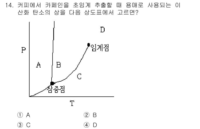 9급_지방직_공무원_화학공학일반 2017년 14번 - 이 문제는 커피에서 카페인을 용매로 추출할 때의 상전이에 대한 그래프를 ... 에 관한 핵심 기출문제