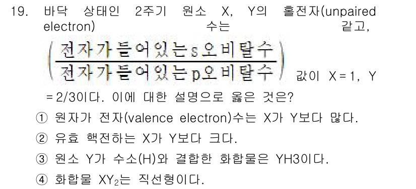 9급_지방직_공무원_화학공학일반 2017년 19번 - 이 문제는 원자 X와 Y의 전자 배치 및 화학적 성질을 비교하는 내용입니... 에 관한 핵심 기출문제