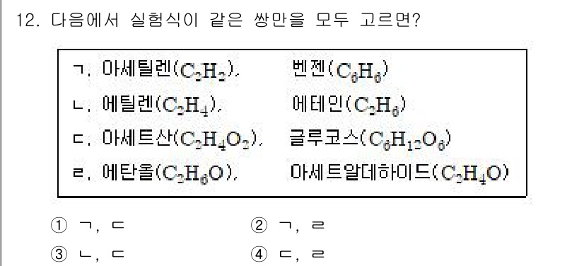 9급_지방직_공무원_화학 2018년 12번 - . 에틸렌(C₂H₄)이 실험식과 같은 형태를 가집니다. 실험식은 분자의 ... 에 관한 핵심 기출문제