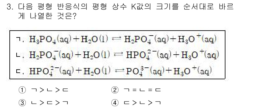 9급_지방직_공무원_화학공학일반 2018년 3번 - 주어진 반응식에서 화학종의 상태 변화와 반응의 계수를 고려해야 합니다. ... 에 관한 핵심 기출문제