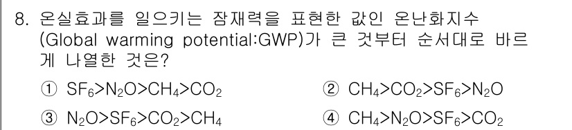 9급_지방직_공무원_환경공학개론 2017년 8번 - 온실효과를 일으키는 가스의 GWP는 CO₂를 기준으로 하여 상대적인 값을... 에 관한 핵심 기출문제