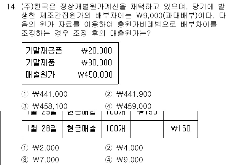 9급_지방직_공무원_회계학 2015년 14번 - 주어진 문제에서 배부비는 제조원가를 기준으로 계산됩니다. 따라서, 총 제... 에 관한 핵심 기출문제
