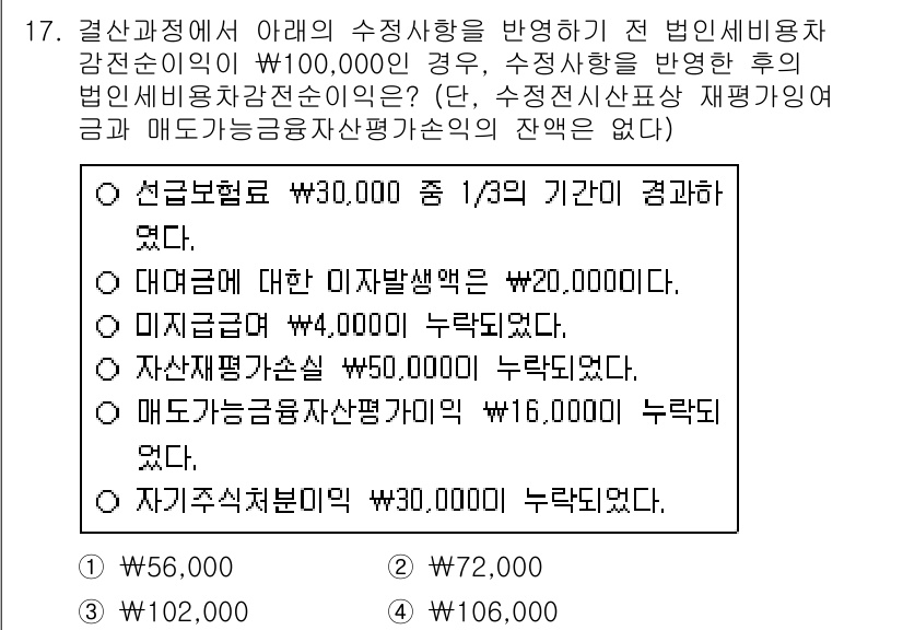 9급_지방직_공무원_회계학 2015년 16번 - 선급금은 통상적으로 연말 결산 시, 매도가능금융자산 평가손익에 반영되어야... 에 관한 핵심 기출문제