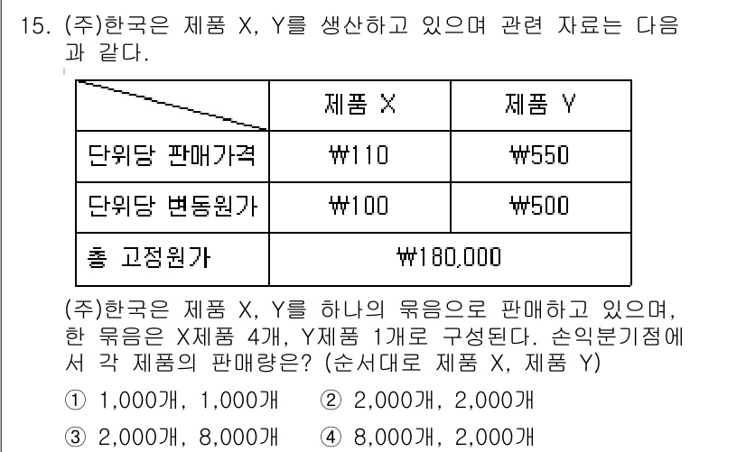 9급_지방직_공무원_회계학 2016년 13번 - 문제에서 제시된 판매가격과 변동원가는 각각 제품 X와 Y에 대해 고정원가... 에 관한 핵심 기출문제