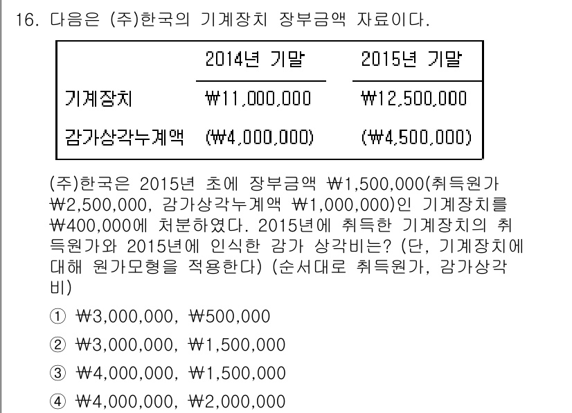 9급_지방직_공무원_회계학 2016년 14번 - 기계장치의 감가상각비는 사용 연수에 따라 배분되며, 2014년과 2015... 에 관한 핵심 기출문제