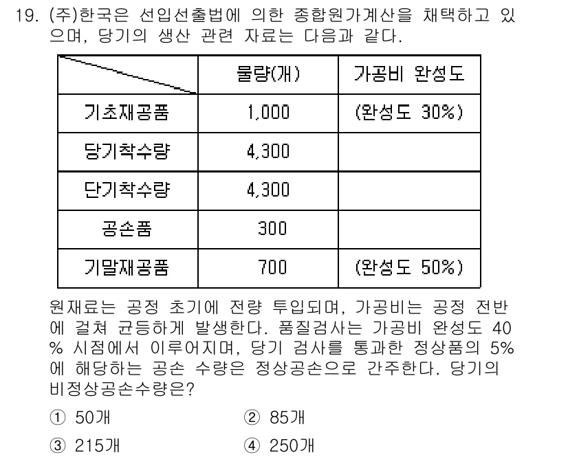 9급_지방직_공무원_회계학 2016년 16번 - 기초재공품이 3,800원이므로 처음 기초재고 자산을 기준으로 가공비와 당... 에 관한 핵심 기출문제