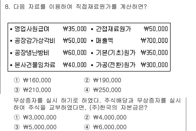 9급_지방직_공무원_회계학 2016년 7번 - 직접재료비를 계산하기 위해서는 주어진 자료에서 각 항목을 정확히 합산해야... 에 관한 핵심 기출문제