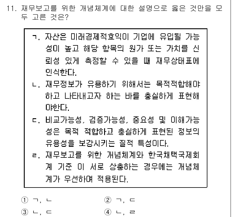 9급_지방직_공무원_회계학 2016년 9번 - 재무보고는 기업의 재무상태와 성과를 명확히 전달하여 이해관계자가 올바른 ... 에 관한 핵심 기출문제