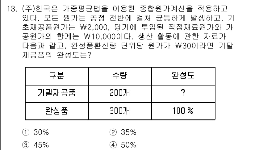 9급_지방직_공무원_회계학 2017년 13번 - 주어진 문제에서 기초재고량은 200단위, 완성품은 300단위로, 총 생산... 에 관한 핵심 기출문제