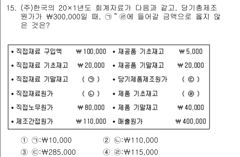 9급_지방직_공무원_회계학 2017년 15번 - 이 문제는 직접 재료 구입액과 기초 및 기말 재고를 고려하여 매출 원가를... 에 관한 핵심 기출문제