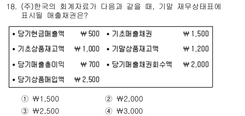 9급_지방직_공무원_회계학 2017년 18번 - 기본적으로 매출채권은 기업이 고객으로부터 받을 금액을 나타낸다. 제시된 ... 에 관한 핵심 기출문제