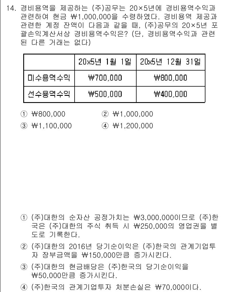 9급_지방직_공무원_회계학 2018년 14번 - 문제에서 경비용역수익이 20×5년에 해당하는 수익을 계산하면, 1년간 수... 에 관한 핵심 기출문제
