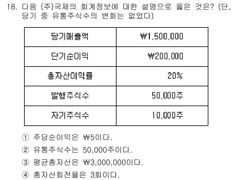 9급_지방직_공무원_회계학 2018년 17번 - 해당 문제의 정답인 이유는 발행주식수와 자본금, 주당배당금 간의 관계를 ... 에 관한 핵심 기출문제