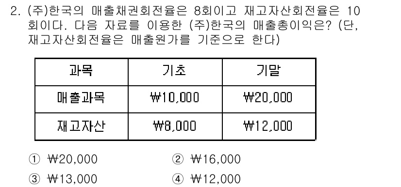 9급_지방직_공무원_회계학 2018년 2번 - 해당 문제는 재고자산과 매출채권의 매출총액을 계산하는 것을 요구합니다. ... 에 관한 핵심 기출문제
