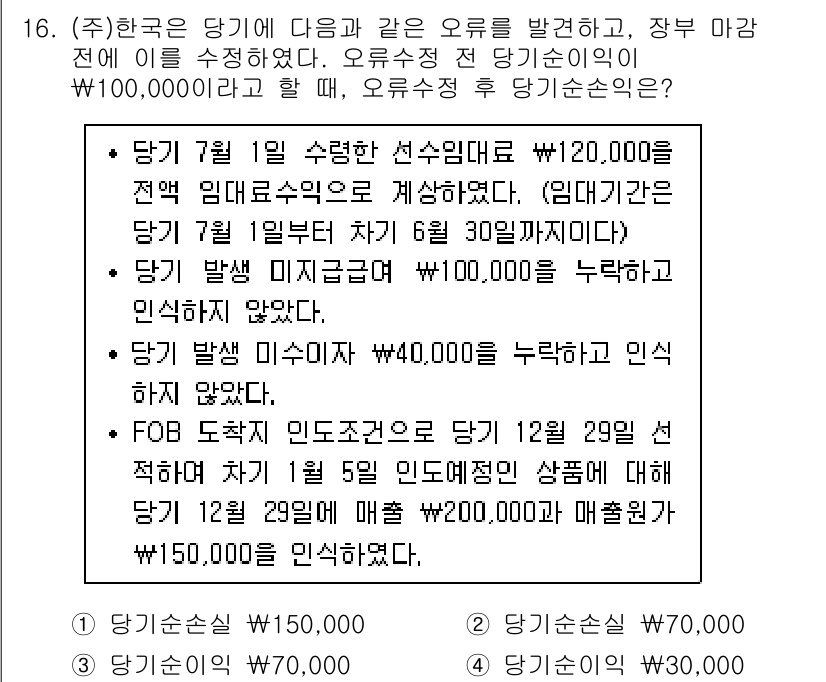 9급_지방직_공무원_회계학 2019년 16번 - 오류수정 전 당기순손익은 기초미불회계 $100,000을 포함한 $120,... 에 관한 핵심 기출문제