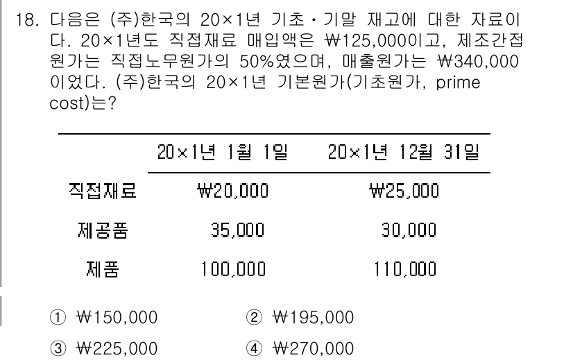 9급_지방직_공무원_회계학 2019년 18번 - 정답 4번은 매출원가를 계산할 때, 생산원가와 기초재고, 기말재고를 고려... 에 관한 핵심 기출문제