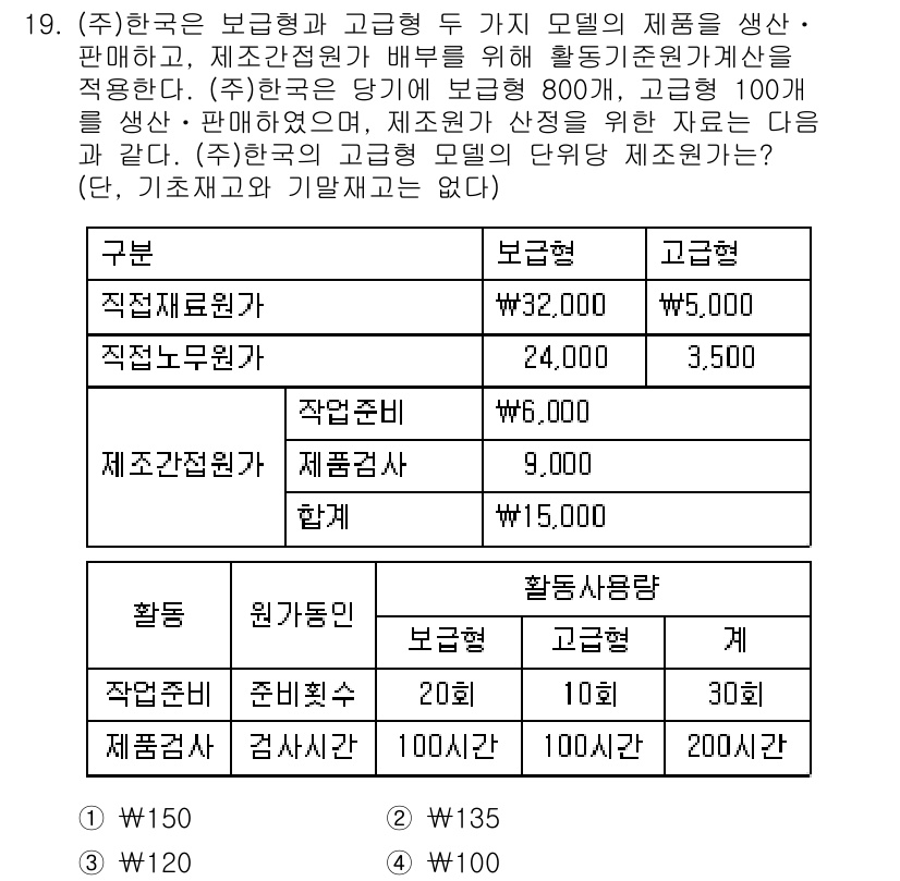 9급_지방직_공무원_회계학 2019년 19번 - 문제에서 주어진 보조금 관련 자료에 따르면, 고급형 제품은 보조금이 적고... 에 관한 핵심 기출문제