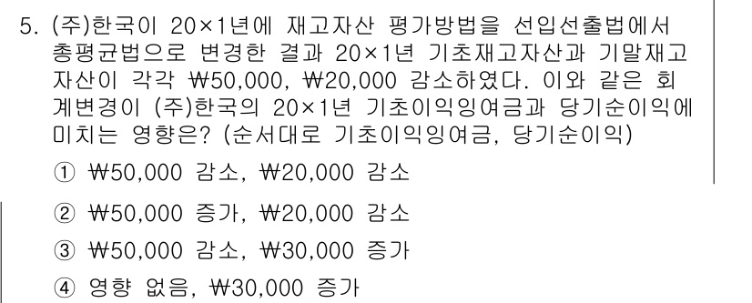 9급_지방직_공무원_회계학 2019년 5번 - 기초연한자산을 감가상각 방법으로 선인선출법을 적용했기 때문에, 총평균법에... 에 관한 핵심 기출문제