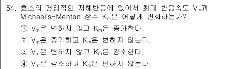 바이오화학제품제조기사 2015년 54번 - 효소의 경쟁적 저해반응에서는 최대 반응속도 \( V_m \)은 변하지 않... 에 관한 핵심 기출문제