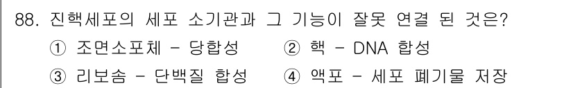 바이오화학제품제조기사 2015년 88번 - 해당 자격증의 핵심 개념을 묻는 객관식 문제