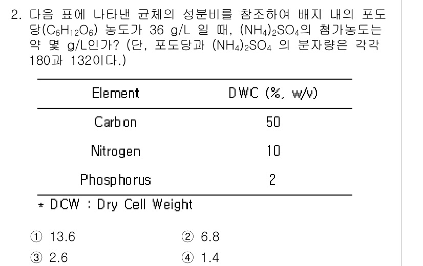 바이오화학제품제조기사 2016년 2번 - 문제에서 주어진 포도당 36 g의 DWC를 기반으로, 각 요소의 비율을 ... 에 관한 핵심 기출문제