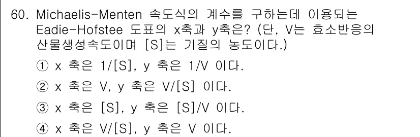 바이오화학제품제조기사 2018년 60번 - 정답 4번이 맞는 이유는 Eadie-Hofstee 도표에서 반응 속도 \... 에 관한 핵심 기출문제