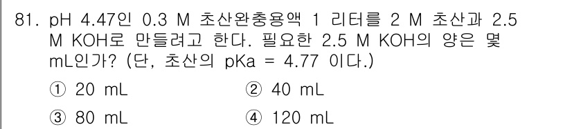 바이오화학제품제조기사 2018년 81번 - 주어진 pH에서 필요한 수소 이온 농도를 계산하면, 이를 위해 필요한 K... 에 관한 핵심 기출문제