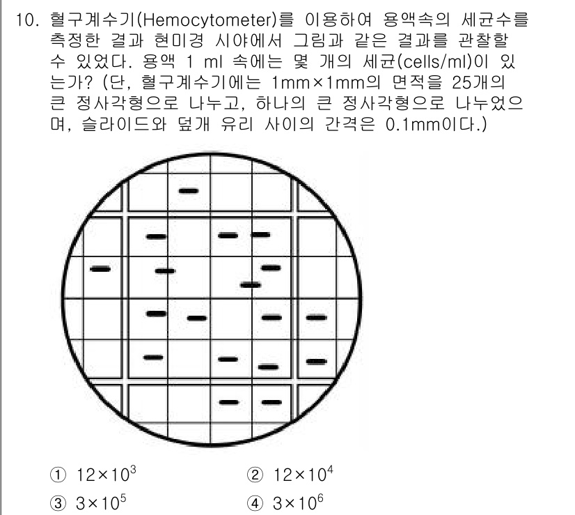바이오화학제품제조기사 2019년 10번 - 정답이 4번인 이유는, 혈구 계산기에서 측정된 결과는 평균 세포 수에 기... 에 관한 핵심 기출문제