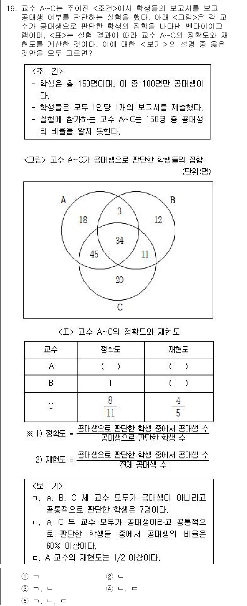 PSAT_자료해석 2015년 19번 - 주어진 자료에서 교사 A와 학생수의 중첩을 고려했을 때, 교사 A가 가르... 에 관한 핵심 기출문제