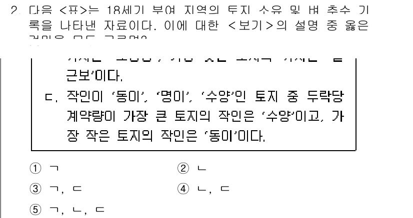 PSAT_자료해석 2015년 2번 - 해당 자료에서 '동'은 지역 내 특정 토지의 유형을 강조하며, '동'이 ... 에 관한 핵심 기출문제