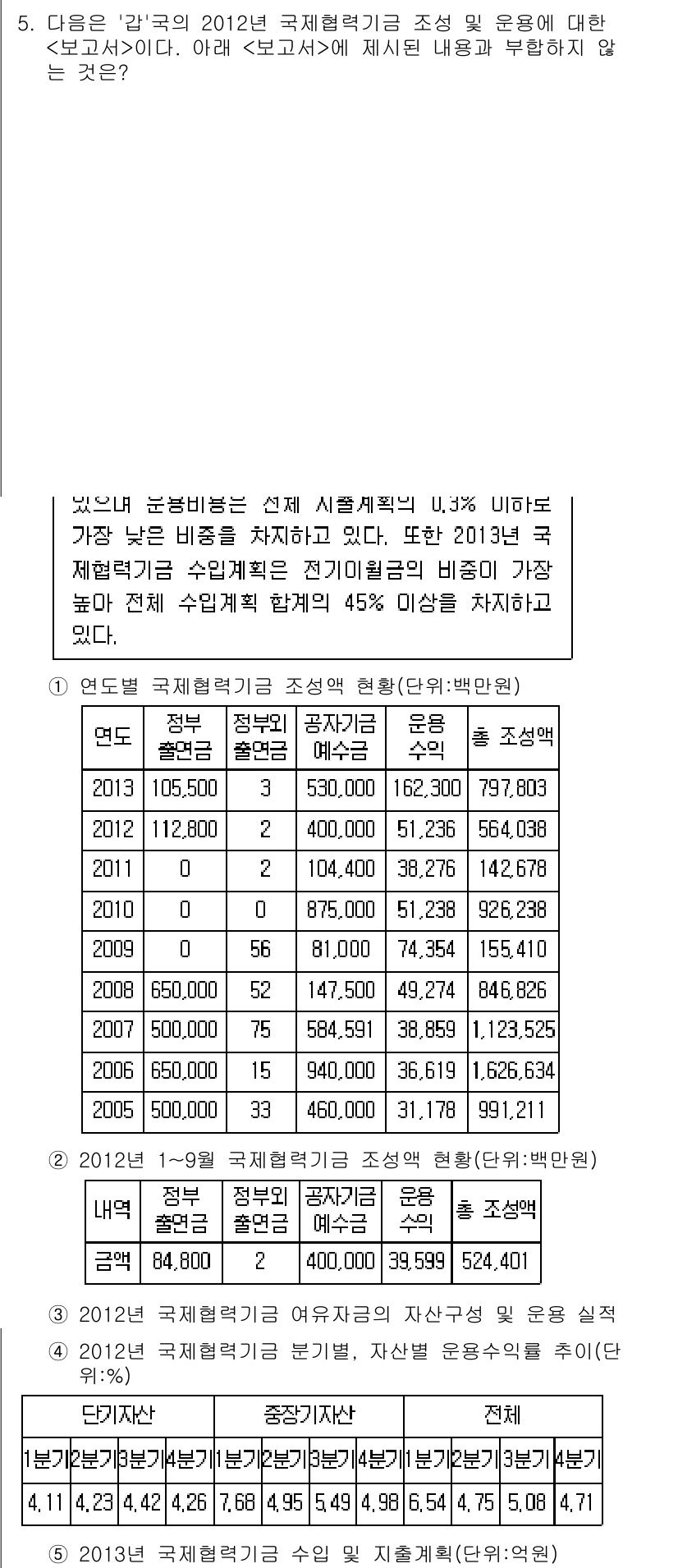 PSAT_자료해석 2015년 5번 - 정답이 5인 이유는 2012년과 2013년의 수리계열과 인문계열 학생 수... 에 관한 핵심 기출문제