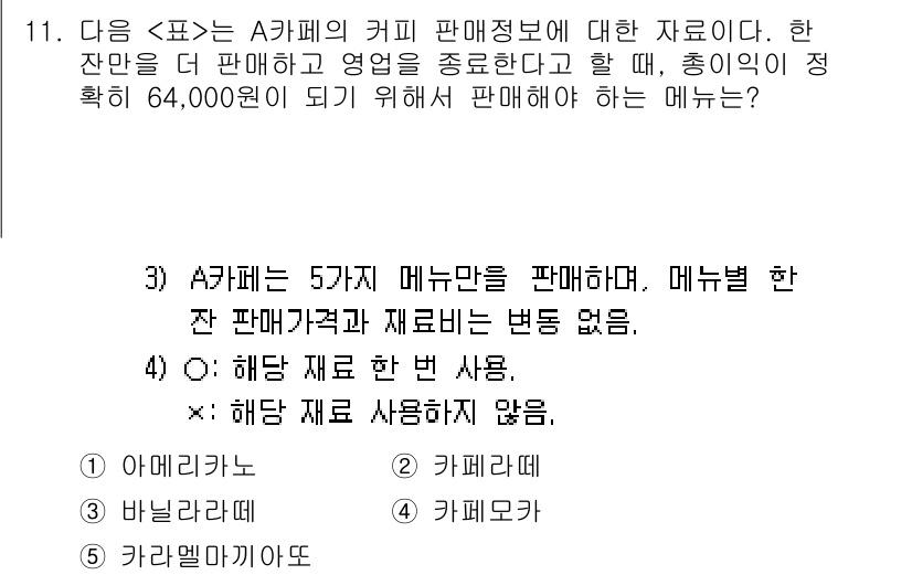 PSAT_자료해석 2016년 11번 - A카페의 커피 판매 정보에 따르면, 재고가 변동 없이 안정적인 판매를 위... 에 관한 핵심 기출문제