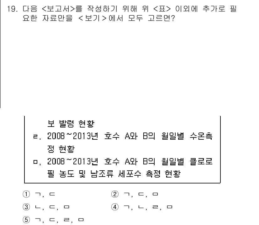 PSAT_자료해석 2016년 18번 - 이 문제는 두 데이터 세트의 비교와 그 차이에 대한 이해가 필요합니다. ... 에 관한 핵심 기출문제