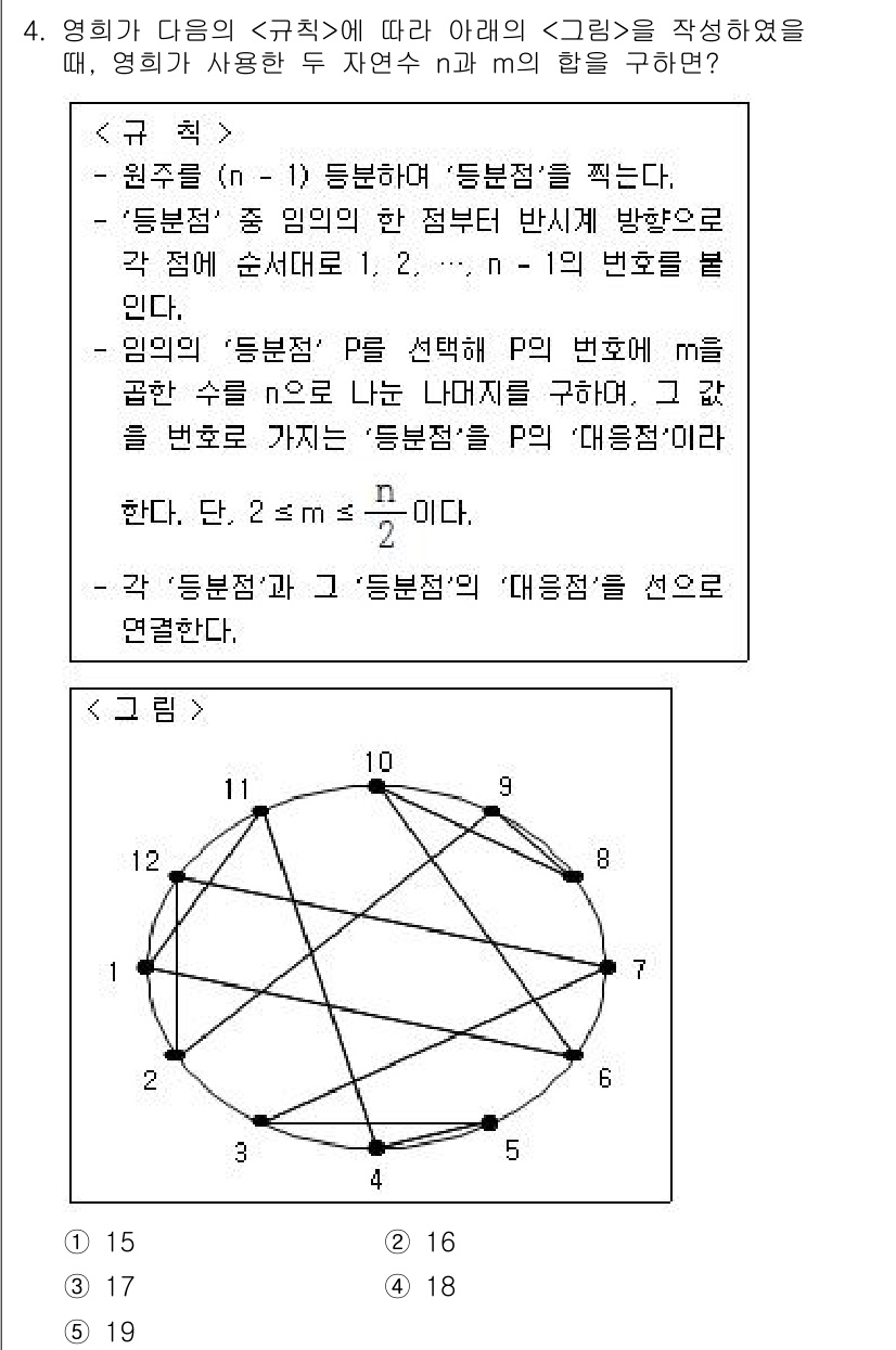 PSAT_자료해석 2016년 4번 - 문제에서 제시된 규칙에 따르면, 각 정점에서 다른 정점으로의 연결은 특정... 에 관한 핵심 기출문제