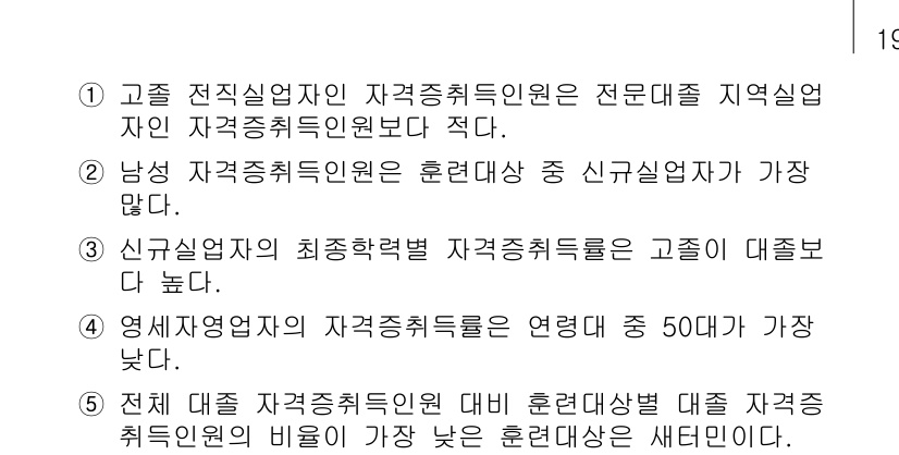 PSAT_자료해석 2017년 18번 - 3번이 정답인 이유는 신규 임원들의 최종 학력별 자격증 취득률이 고졸보다... 에 관한 핵심 기출문제