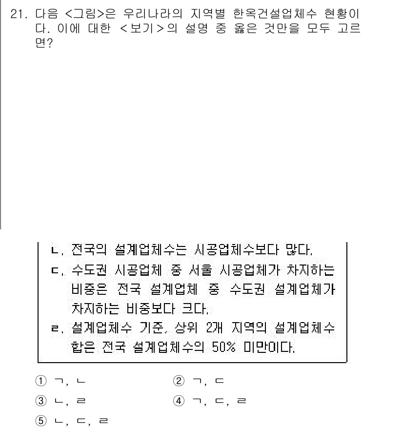PSAT_자료해석 2018년 20번 - 정답이 2인 이유는 다음과 같습니다. 첫째, 전국의 설계업체 수는 시공업... 에 관한 핵심 기출문제