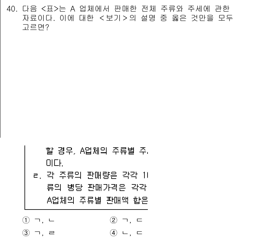 PSAT_자료해석 2018년 38번 - 정답 5는 A 업종의 주류별 판매량에 대한 설명이 가장 적절하기 때문입니... 에 관한 핵심 기출문제