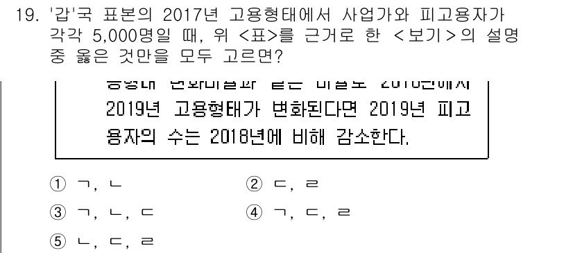 PSAT_자료해석 2019년 19번 - 정답은 4번이다. 2019년 고용 형태 변화를 고려할 때, 피고용자의 수... 에 관한 핵심 기출문제