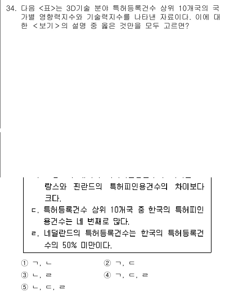 PSAT_자료해석 2019년 34번 - 3D 기하학의 특이성에 따라 특정 경우에 필요한 기술적 추정이 매우 중요... 에 관한 핵심 기출문제