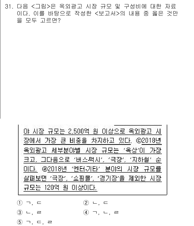 PSAT_자료해석 2020년 28번 - 정답 3은 시장 규모에서의 광고 및 쇼핑 관련 데이터를 기반으로 도출됩니... 에 관한 핵심 기출문제