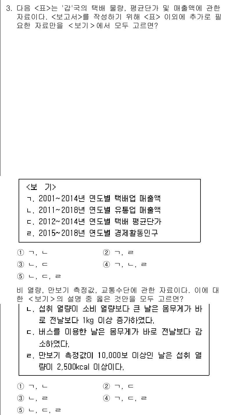 PSAT_자료해석 2020년 3번 - 주어진 자료에서 2001-2014년 및 2015-2018년에 대한 응답 ... 에 관한 핵심 기출문제