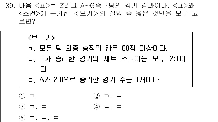 PSAT_자료해석 2020년 36번 - 이 문제에서는 A-G 팀의 경기 결과와 조건을 통해 각 팀의 승리 조건을... 에 관한 핵심 기출문제