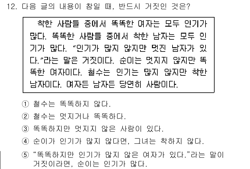 PSAT_언어논리 2015년 12번 - 정답 2번은 "절대 제일 멋지다"라는 표현이 부적절하기 때문입니다. 문맥... 에 관한 핵심 기출문제
